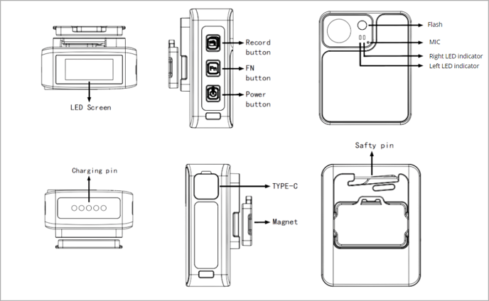 Hardware-Nano-Diagram1