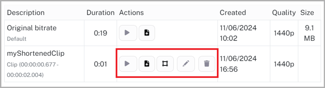 Vault-VideosPage-EditVideo-Clips-Actions